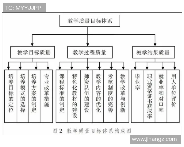 广州足球队盯防体系解析与战术运用的深度探讨与实践经验分享 广州足球队盯防体系解析与战术运用的深度探讨与实践经验分享