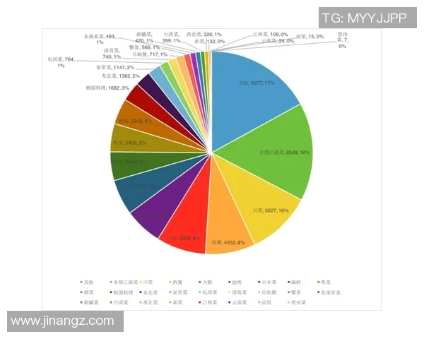杭州乒乓球队在联合会杯中的耐力表现分析与点评 杭州乒乓球队在联合会杯中的耐力表现分析与点评