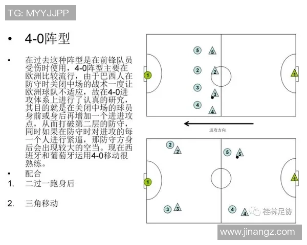 西安足球队进攻战术解析与球员表现全面分析